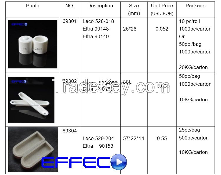 Ceramic crucible for carbon sulfur analysis leco 528-018 eltra 90148 90149