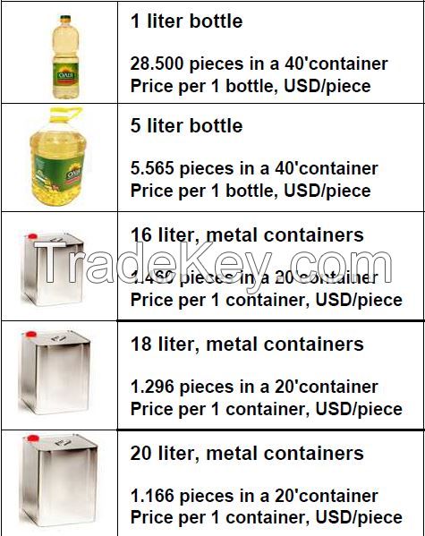 Refined Deodorized Winterized 100% Sunflower Oil in 1-5-16-18-20 liters bottles and containers.