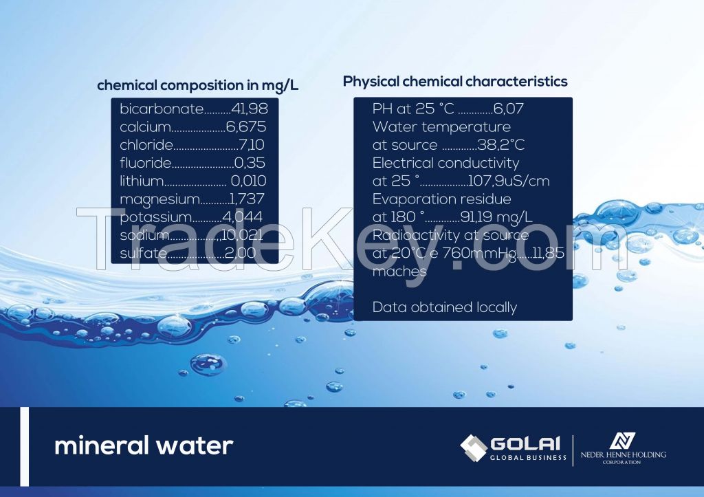 Mineral Water Hidrotermal Balanced Ph7,0 Brazil