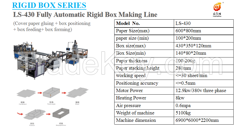 Fully Automatic High Speed Box Making Line For Cardboard Boxes