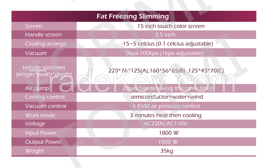15 inch screen Cryolipolysis fat freeze coolsculpting body slimming