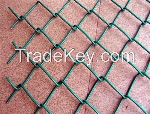 chain link fence prices