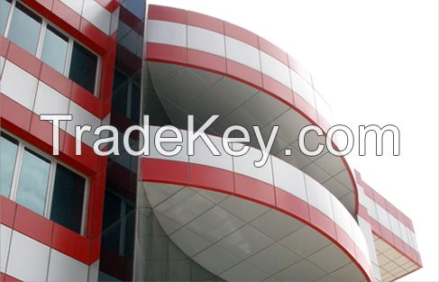 Aluminium Composite panels