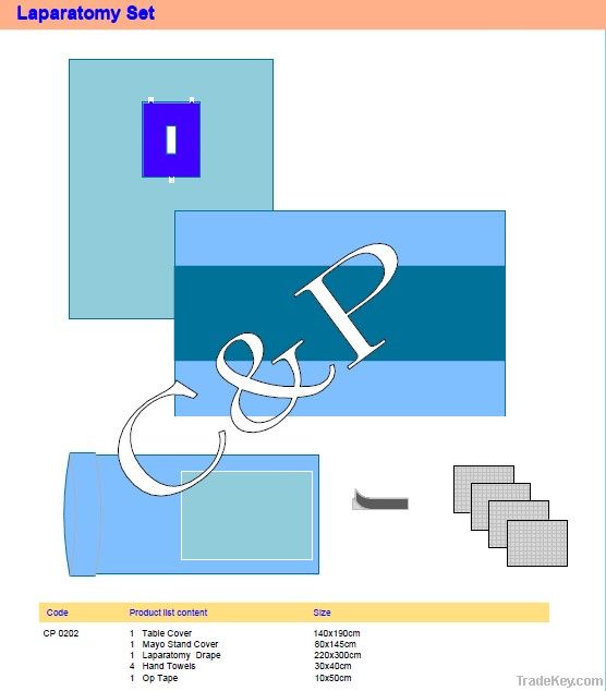 Disposable Sterile Lapartomy Surgical Pack