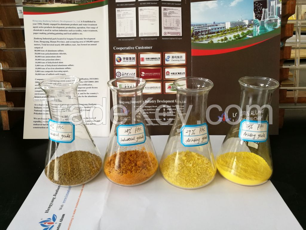 Factory direct supply polyaluminum chloride/PAC for water treatment