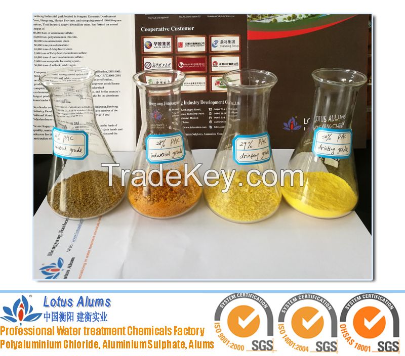 30% spray dried yellow powder polyaluminum chloirde/PAC for drinking water treatment