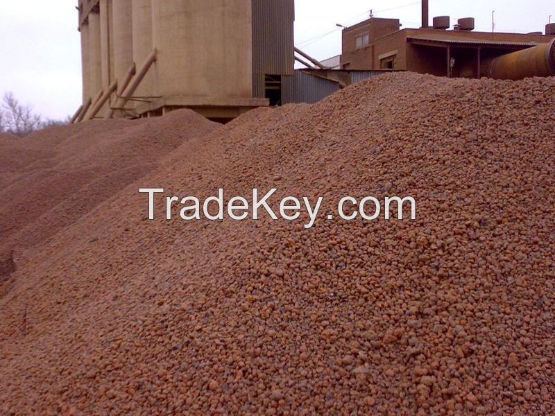 Expanded Clay Aggregate