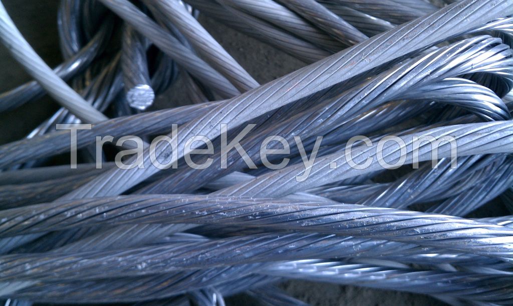 Non-insulated wires for overhead lines