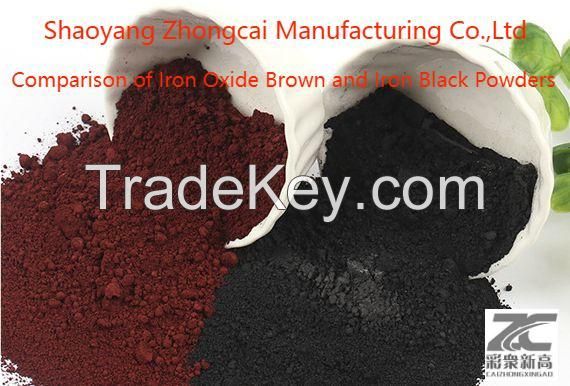 Iron oxide brown    Iron oxide orange    Iron oxide black   Iron oxide yellow   Iron oxide red
