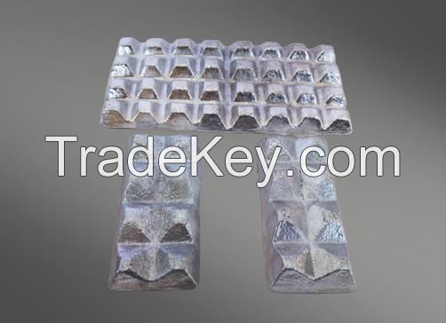 Aluminium Chromium Alloy