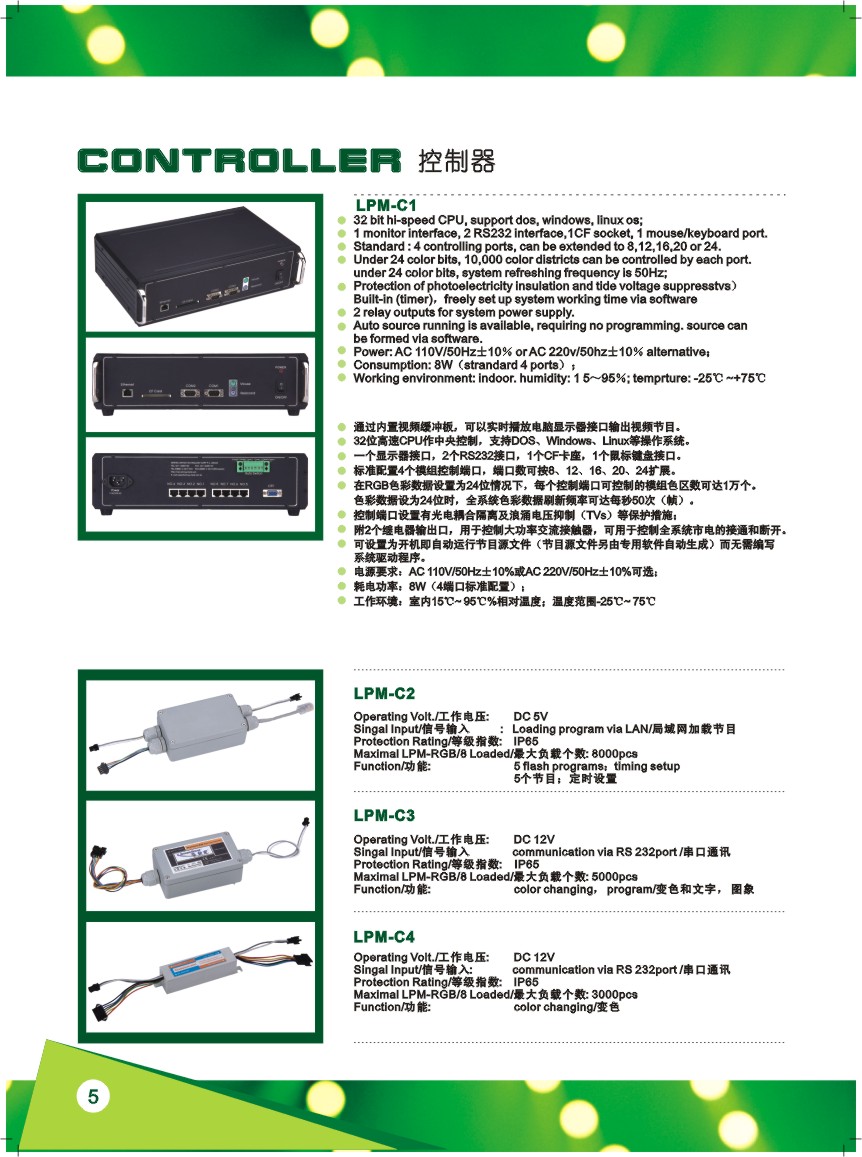 LED Pixel Modules