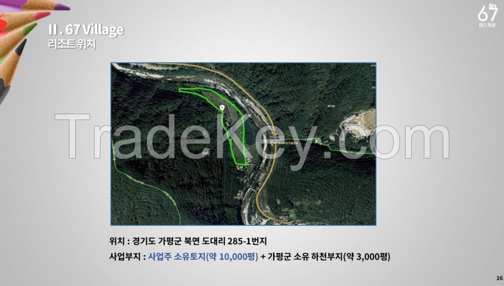 South Korea- Resort Business - Investment.