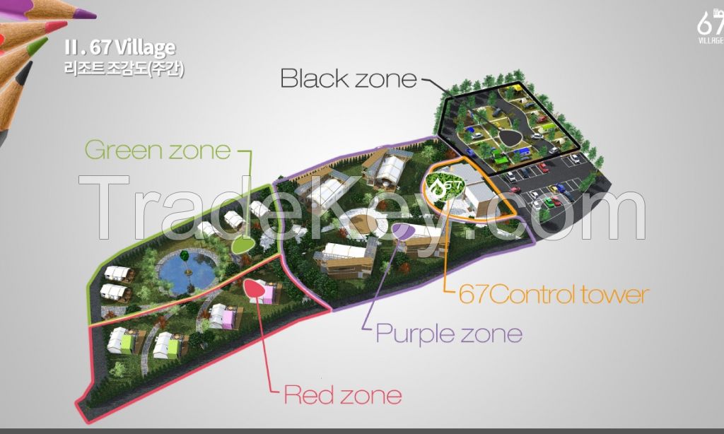 South Korea- Resort Business - Investment.