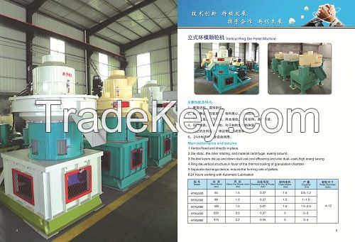 Pellet machine, Pellet mill, Granule machine