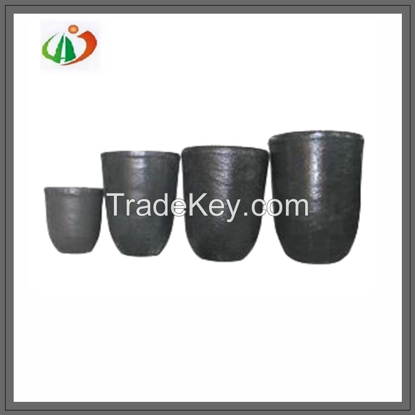 Clay graphite smelting crucible pot