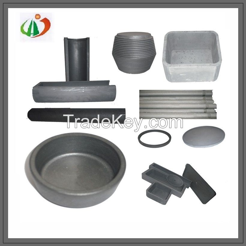 High purity graphite mold for melting casting