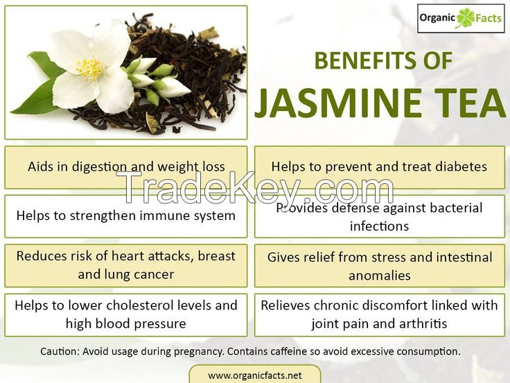 Jasmine Dragon Pearl Tea 5kg Pack