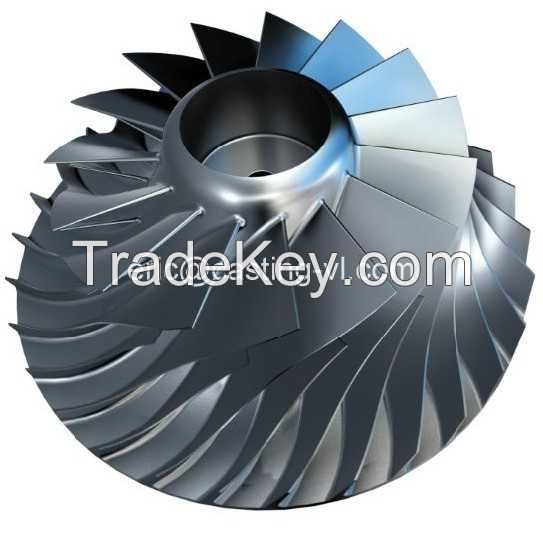 impeller