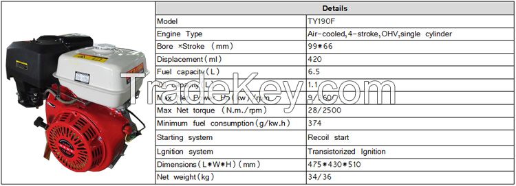 4 stroke 420cc 15hp gasoline engine 190F