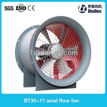 T35-11 BT35-11 Axial flow fan 