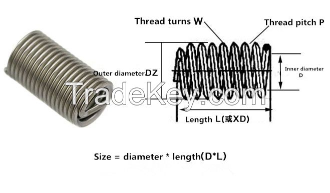 Spot supply of 304 stainless steel screw steel wire set screw thread p