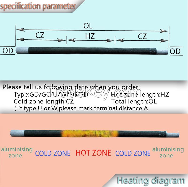 GD Type SiC Heating Element