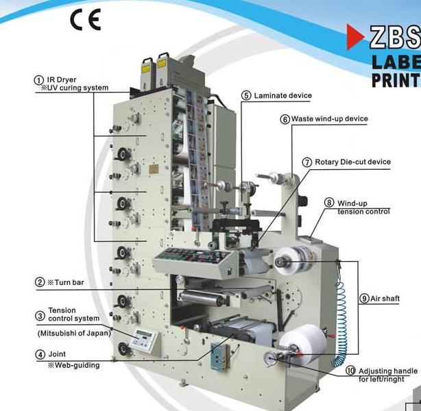 SPC Flat round screen printing machine