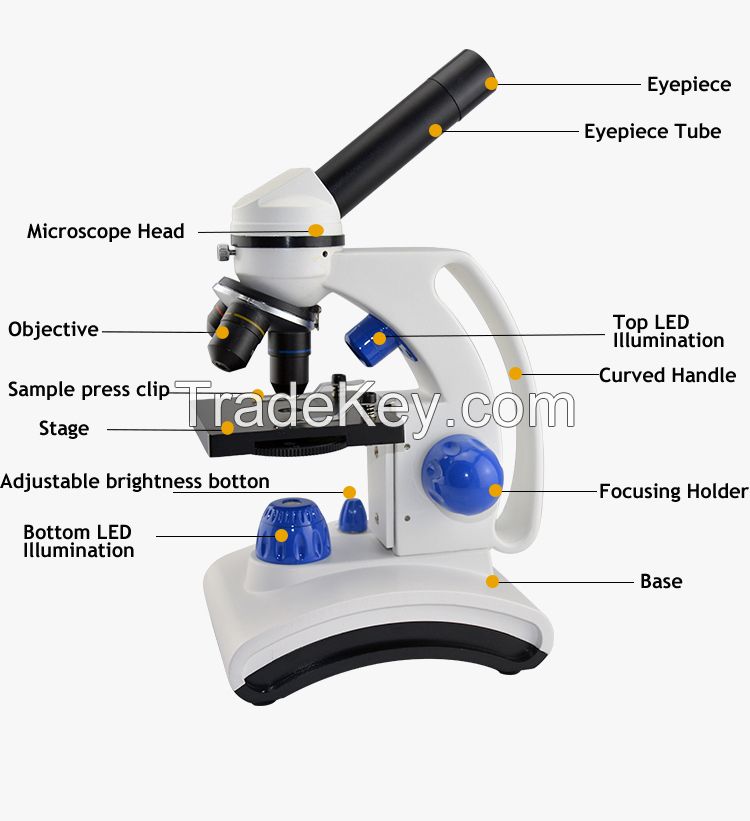 40-400X monucular student biological microscope