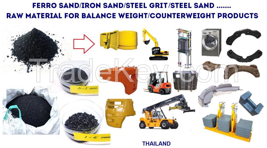 Iron Sand