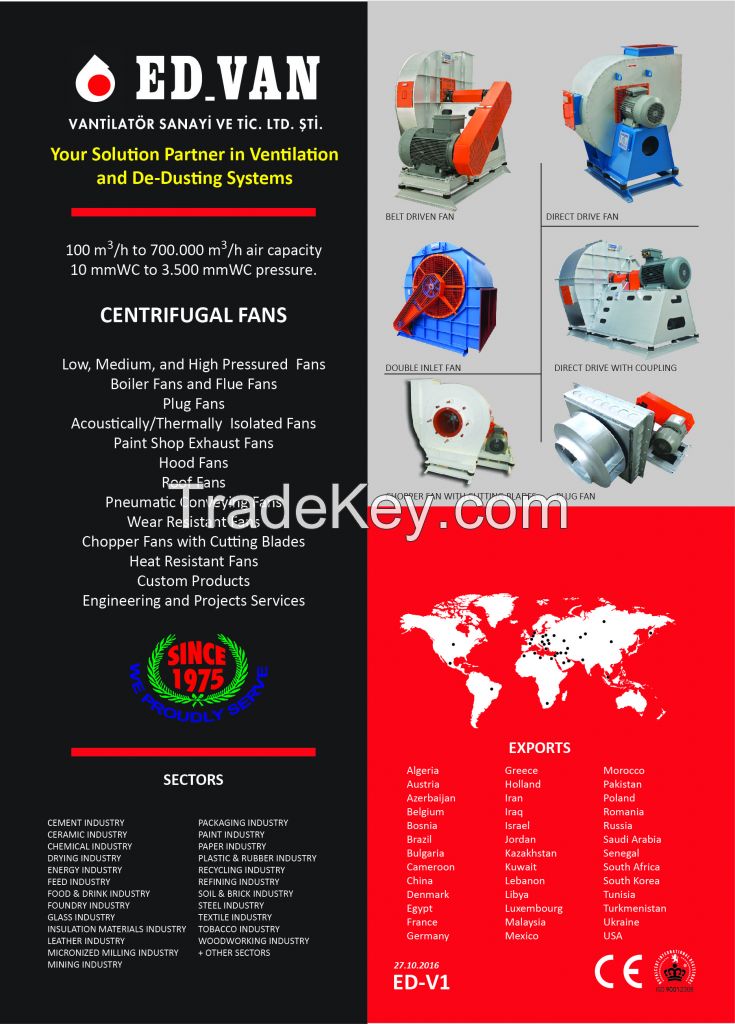 CENTRIFUGAL FANS