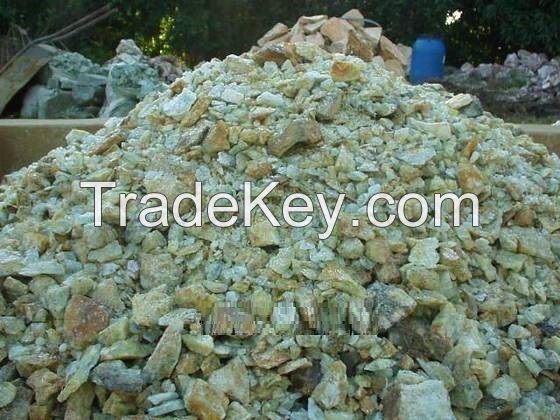 Berrylium ore | Forward Minerals LTD