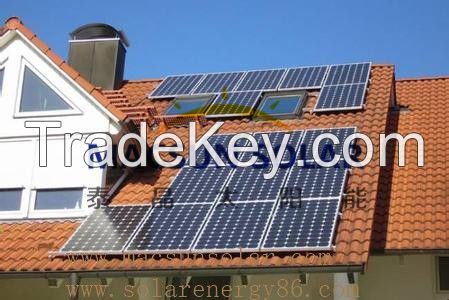 Rooftop solar power systems