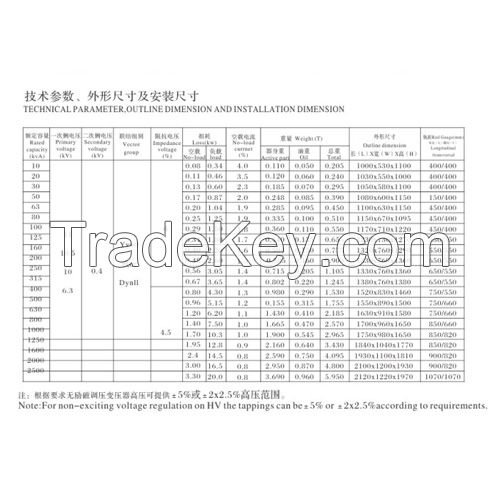 Power transformer S11-80000/10-0.4