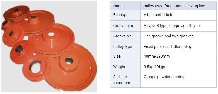 China manufacturer oem fixed and idler pulley sheave for ceramic glazing line parts