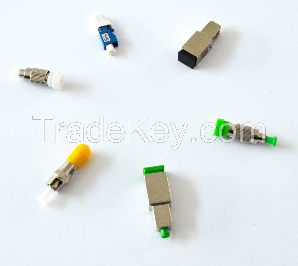 passive optical products/FTTH: PLC Splitter; patch cord; pigtail; connector; adapter; coupler; FDB Box; CWDM/FWDM; attenuator; optical switch; circulato, ect. 