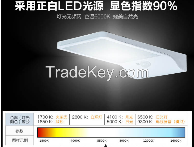 Solar LED Light HBT 1608