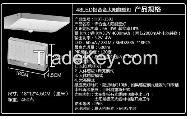 LED Solar Light HBT 1502