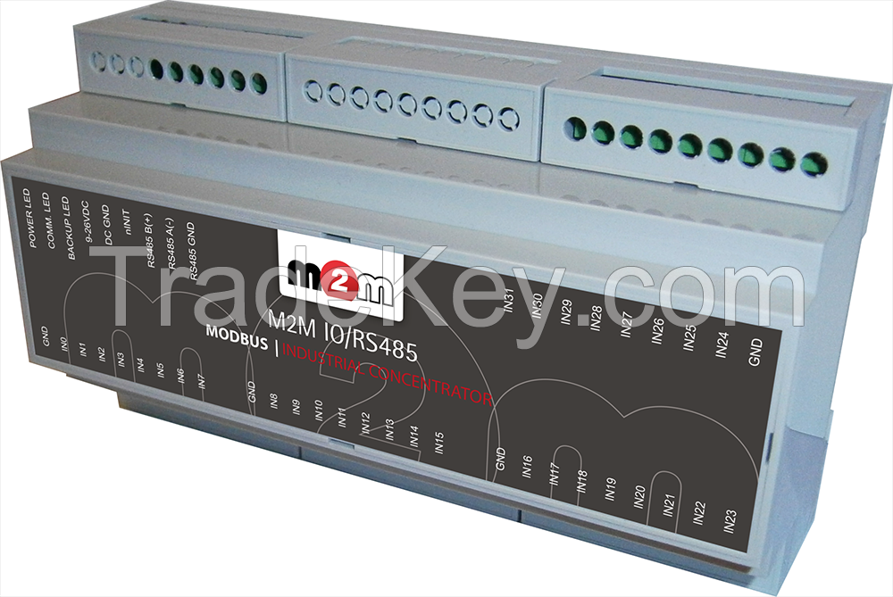 M2M IO/RS485 CONCENTRATOR/A