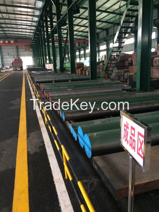 1.2083 Plastic Mould Steel