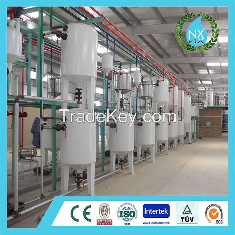 Oil refining equipment