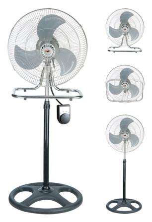 Industrial Fan