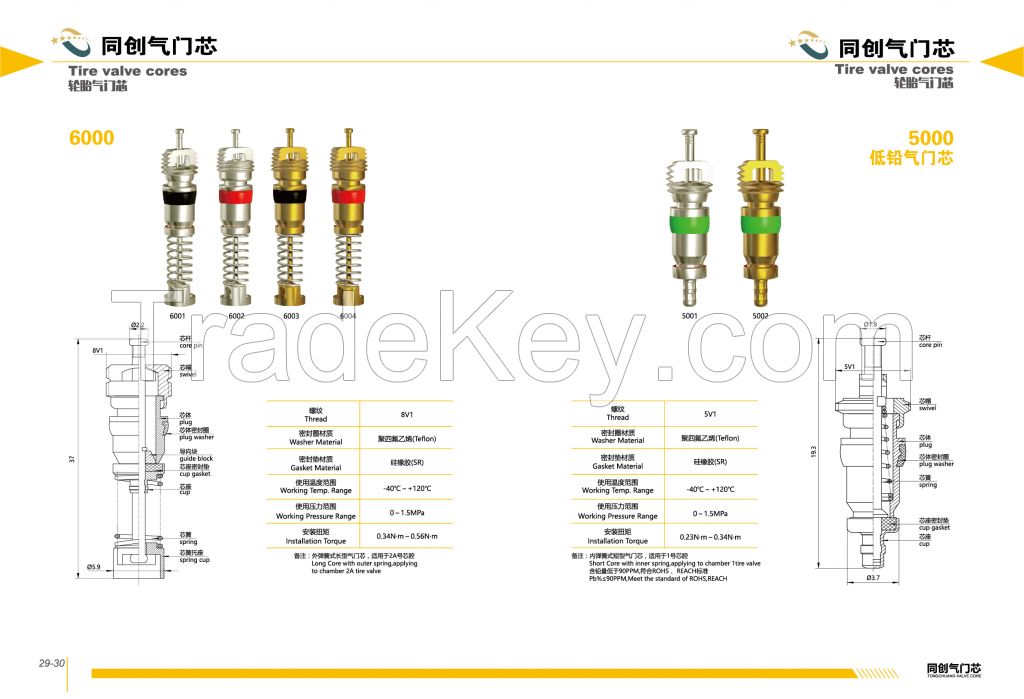 tire valve cores
