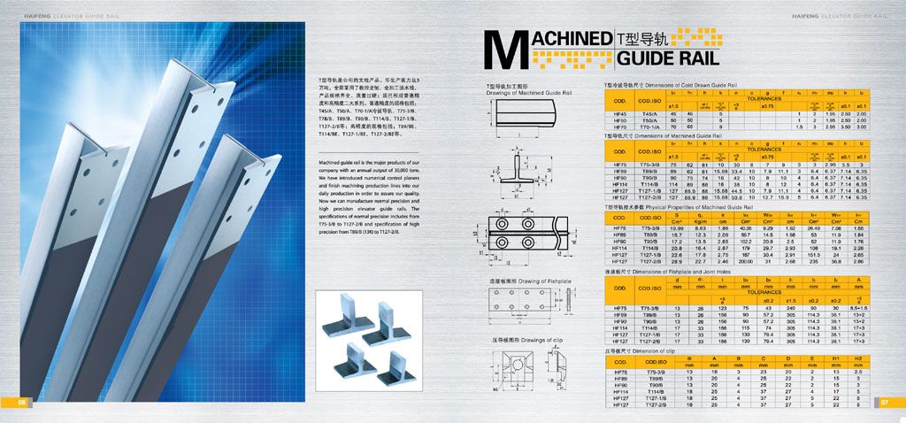 Elevator Guide Rails