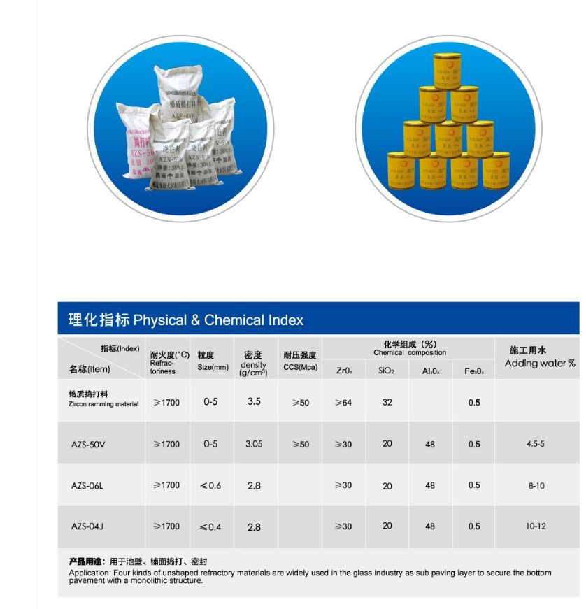 AZS castable used in glass furnace