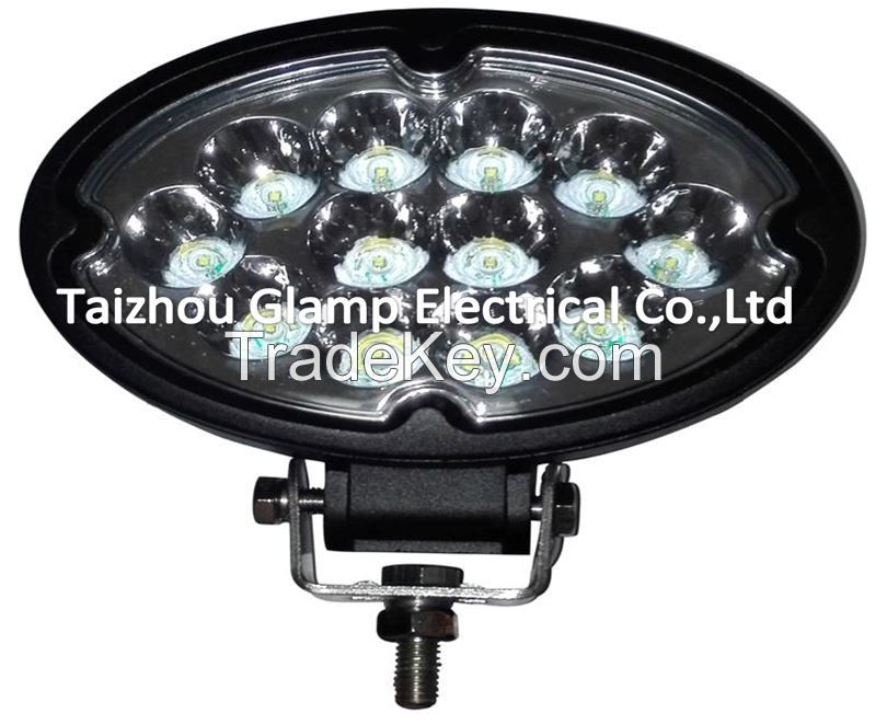 GL-02-006 LED Work Light