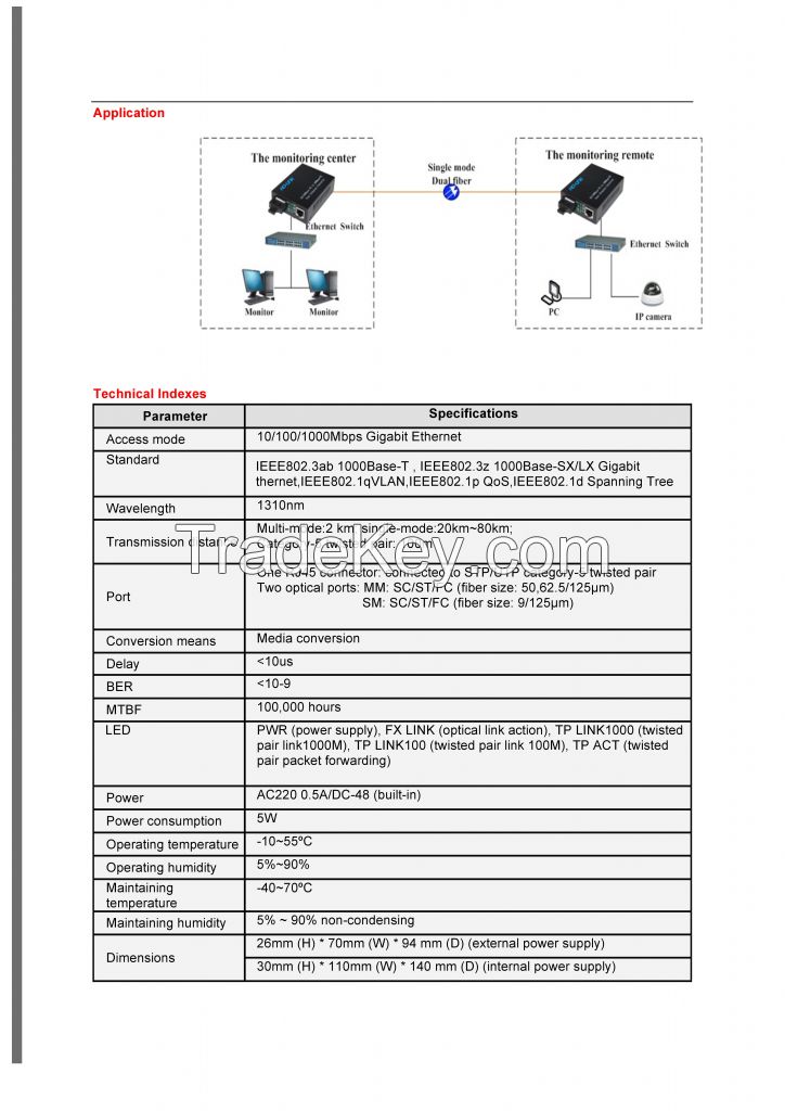 Fiber Gigabit media Converter, Cat6 cable, Fiber cable, Server rack cabinet