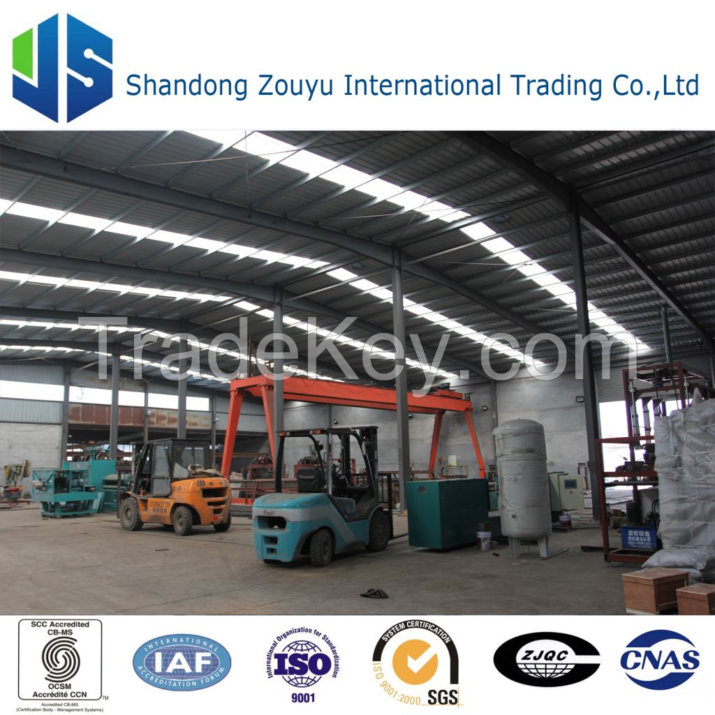 10000T ceramic fiber blanket production line