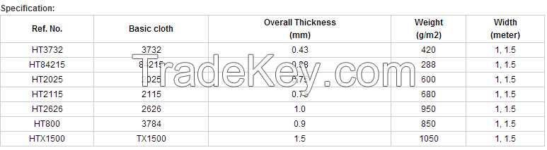 Heat Treated Fiberglass Cloth