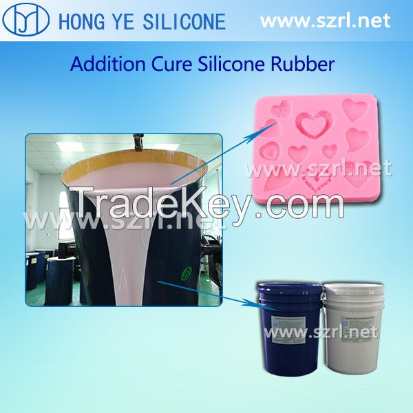 Food Grade Liquid Silicone Rubber 