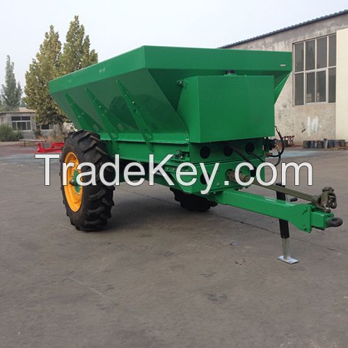 Manure spreader